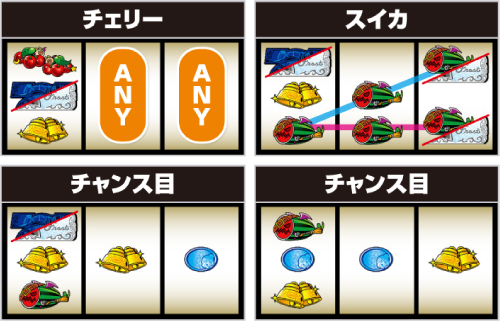 LBマジカルハロウィン ボーナストリガー_打ち方⑤