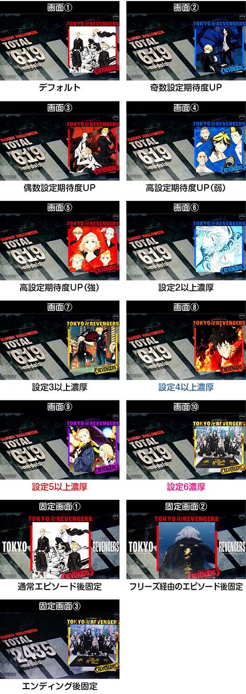 スマスロ東京リベンジャーズ 終了画面