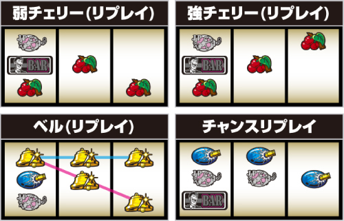 L主役は銭形5_レア役の停止形