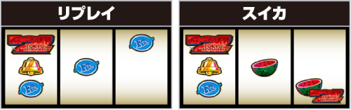 左リール・2連赤7図柄狙い③