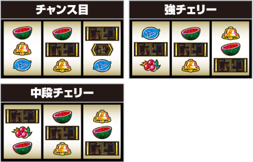 中リール中段にBAR停止時のレア役