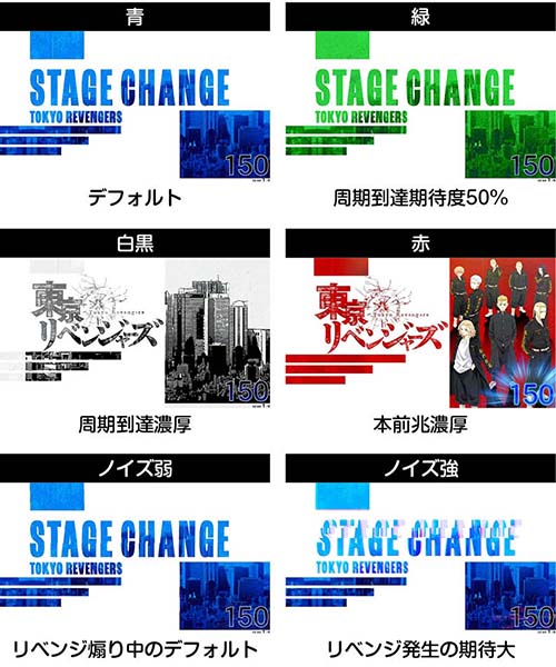 スマスロ東京リベンジャーズ ステチェン