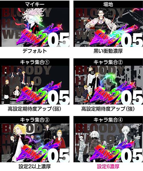 上位AT中のセット開始画面