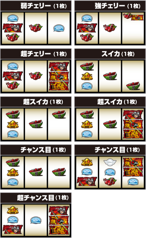 スマスロ荒野のコトブキ飛行隊_レア役の停止形