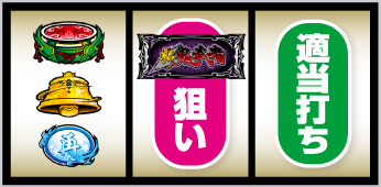 赤7図柄狙い手順④