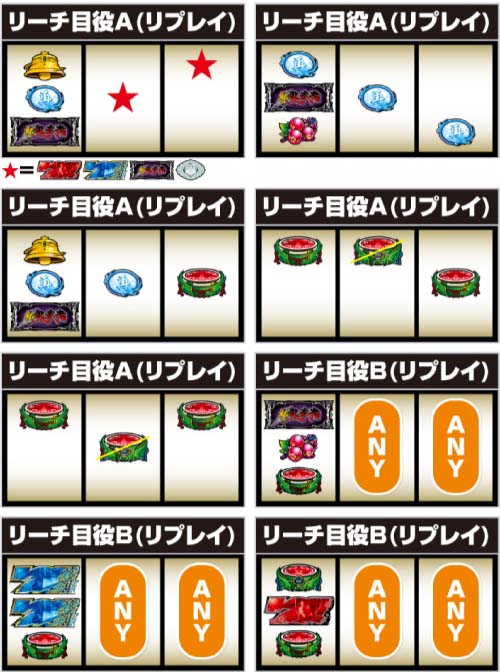 新鬼武者3 リーチ目