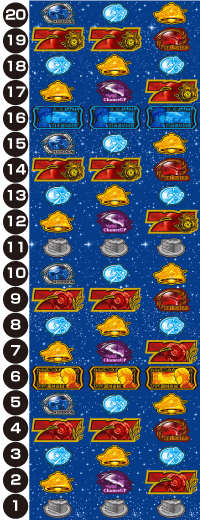 スマスロ銀河英雄伝説 Die Neue These_リール