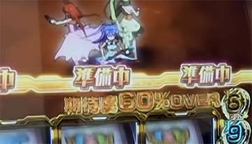 準備中の継続期待度