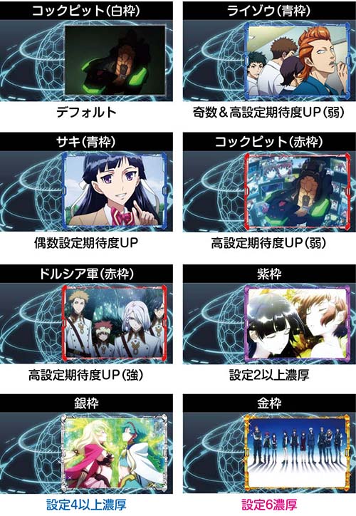 スマスロヴヴヴ2 ボーナス終了画面