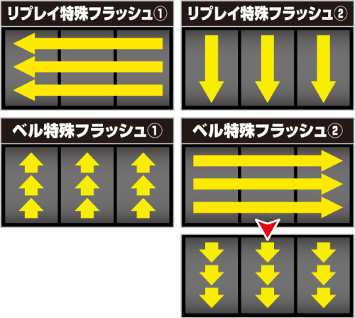 ドキハナモード示唆演出