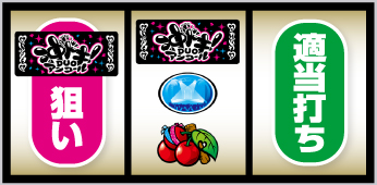 沖ドキアンコール_中押し手順②