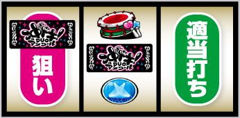 沖ドキアンコール_中押し手順③