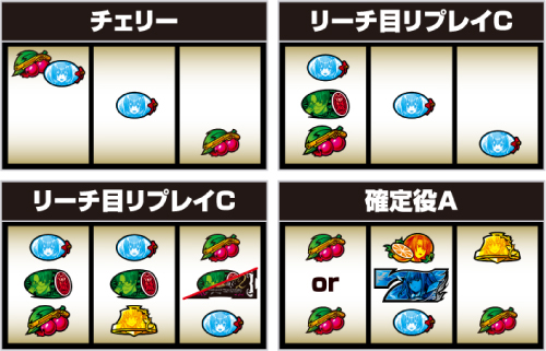 パチスロうみねこのなく頃に2_打ち方⑦