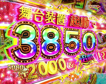 ラウンド中演出