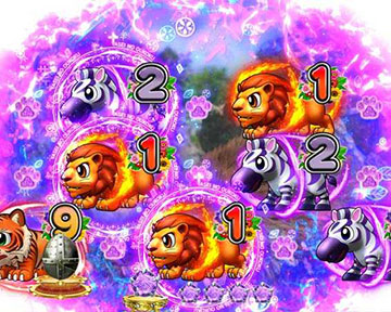 図柄系先読み演出