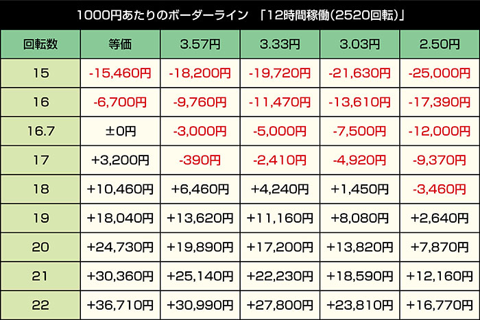 e範馬刃牙 199ver._ボーダー②