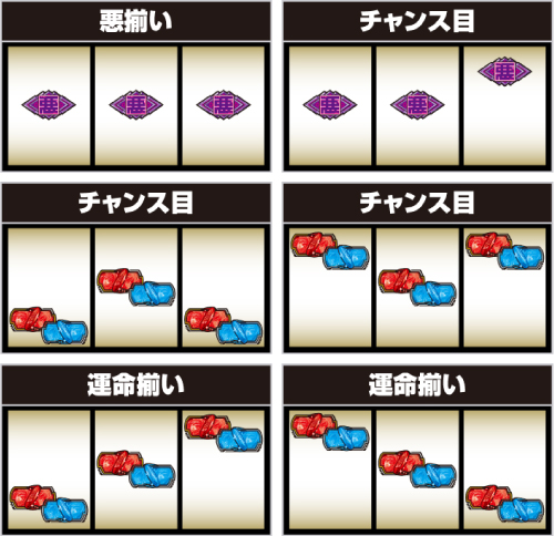 Lアクダマドライブ_レア役の停止形