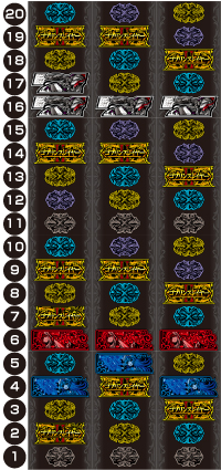 スマスロ ゴブリンスレイヤーⅡ_リール配列