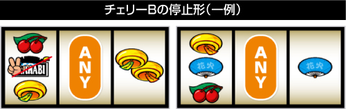 チェリーBの停止形（一例）