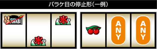 バラケ目の停止形(一例)