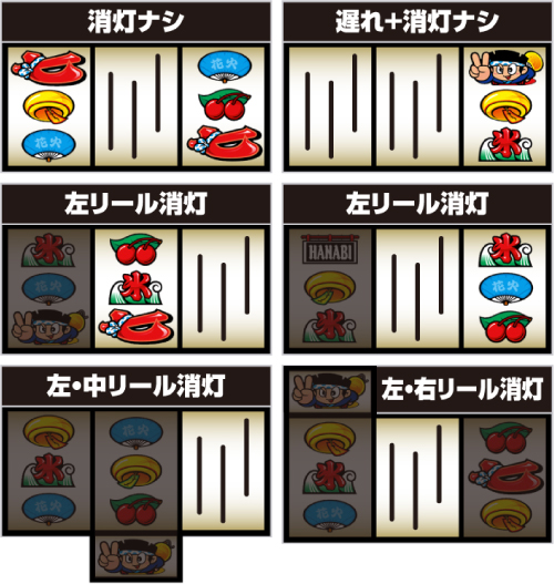 スマスロ ハナビ_リーチ目④