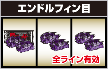 エンドルフィン目