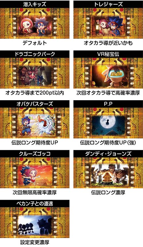 秘宝伝　BB終了画面