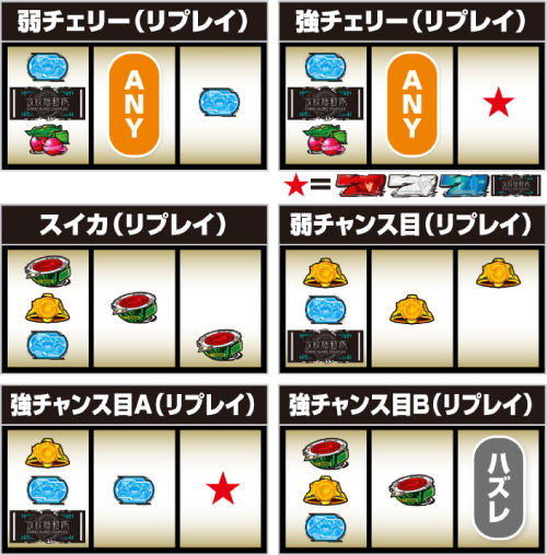 L攻殻機動隊_レア役の停止形