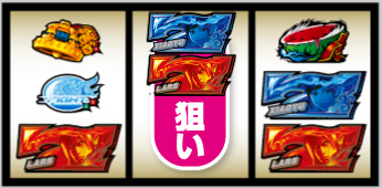 7図柄を狙え発生時の打ち方⑦