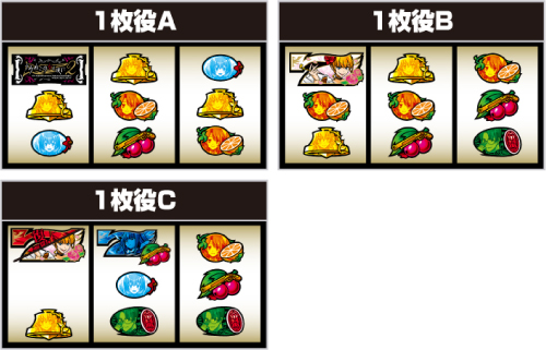 Lパチスロうみねこのなく頃に2_中押し・白7狙い手順④