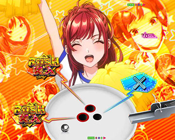 クルーンチャレンジ