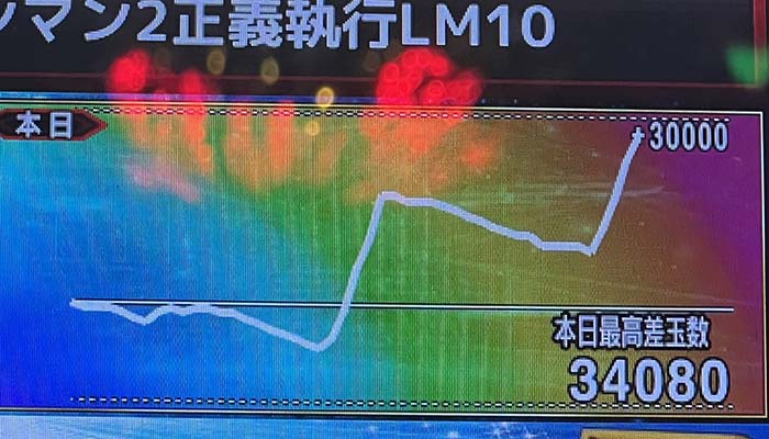 eワンパンマン2 34000発の結果