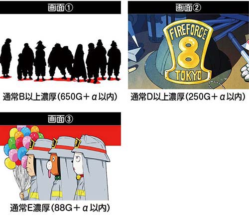スマスロ炎炎ノ消防隊2 モード示唆の終了画面