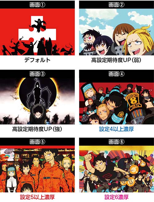 スマスロ炎炎ノ消防隊2 終了画面