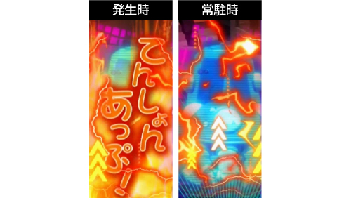 てんしょんあっぷ！