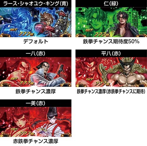 BIG終了画面・鉄拳チャンス非当選時