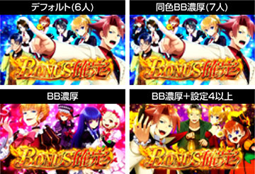 ボーナス確定画面