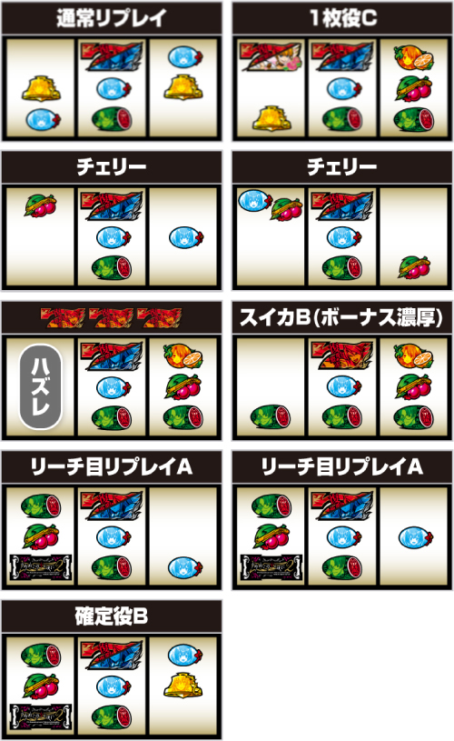 Lパチスロうみねこのなく頃に2_中押し手順⑧