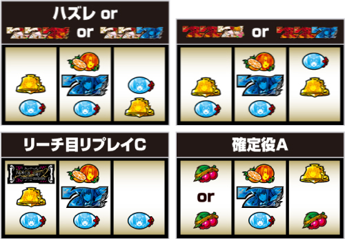 Lパチスロうみねこのなく頃に2_中押し手順③