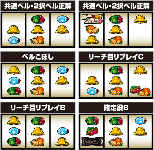 Lパチスロうみねこのなく頃に2_中押し手順⑥-2