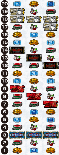 スマスロ ヨルムンガンド_リール