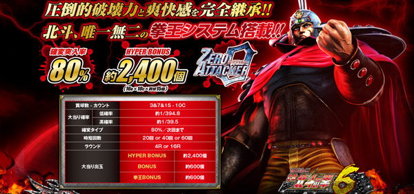 【ぱちんこ】CR北斗の拳6拳王・裏ボタン