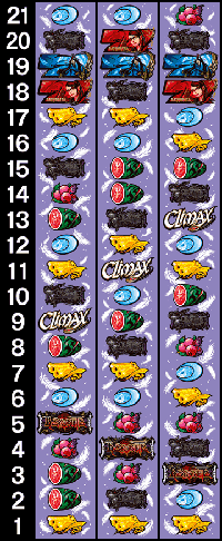 ベヨネッタ・リール配列