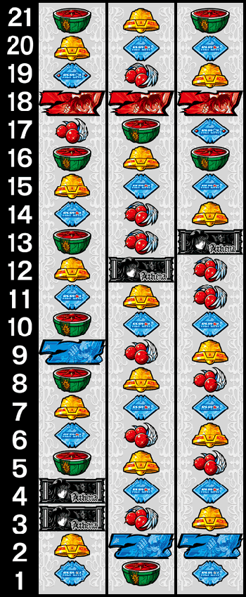 聖闘士星矢・リール配列
