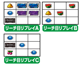 リーチ目リプレイ
