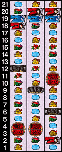 地獄少女・リール配列