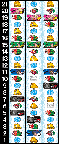 マクロスフロンティア2BL・リール配列