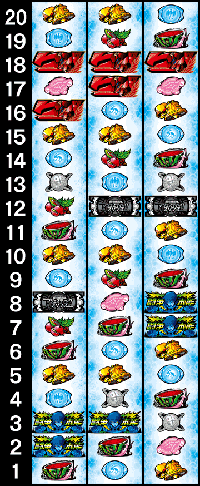 マジェスティックプリンス・リール配列