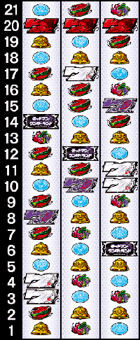 デッドマンワンダーランドのリール配列