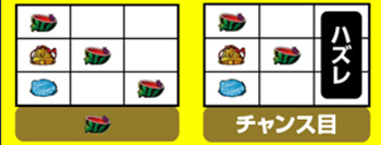 スイカ・チャンス目